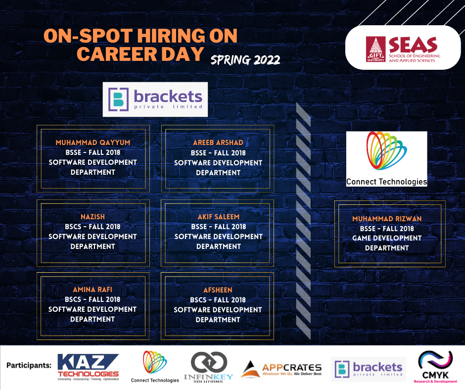 ON-SPOT HIRING ON CAREER DAY – SPRING 2022